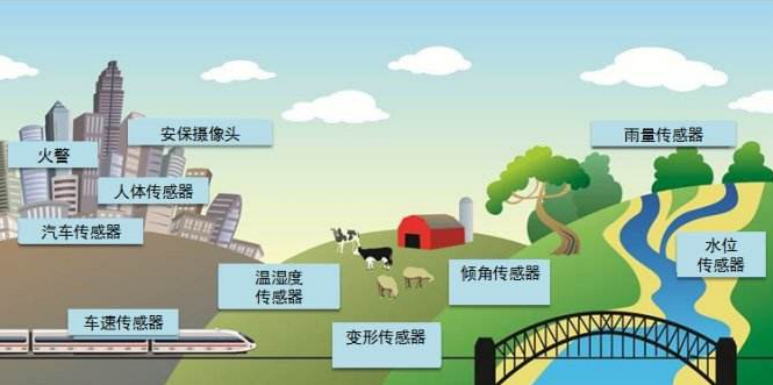 2022智博會聚焦“智慧城市”，詮釋未來城市智慧生活
